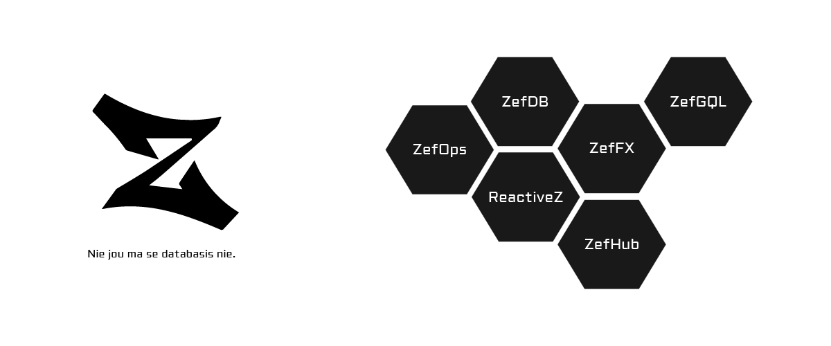Docusaurus themed image